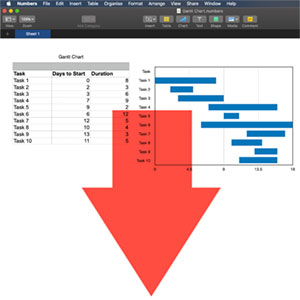 Download the example Simple Gantt Chart for Apple Numbers.