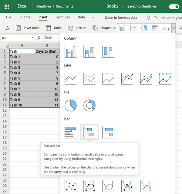 Step 4 - Insert a Stacked Bar Chart