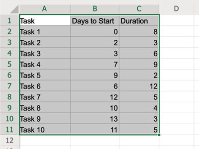 Step 3 - Select all of the table created