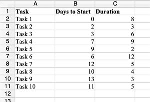 Step 2 - Add tasks to the table