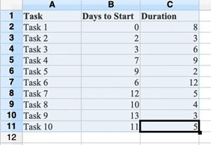 Step 3 - Select all of the table cells