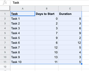 Step 3 - Select all the table data